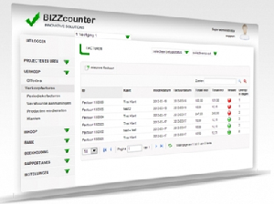 ZZP TIP: Online Boekhoud Software van Bizzcounter. Compleet, eenvoudig en niet duur!