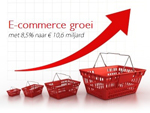 e-commerce groei in 2013 / 2014