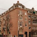 Groeistrategie mkb: van omzet naar winst
